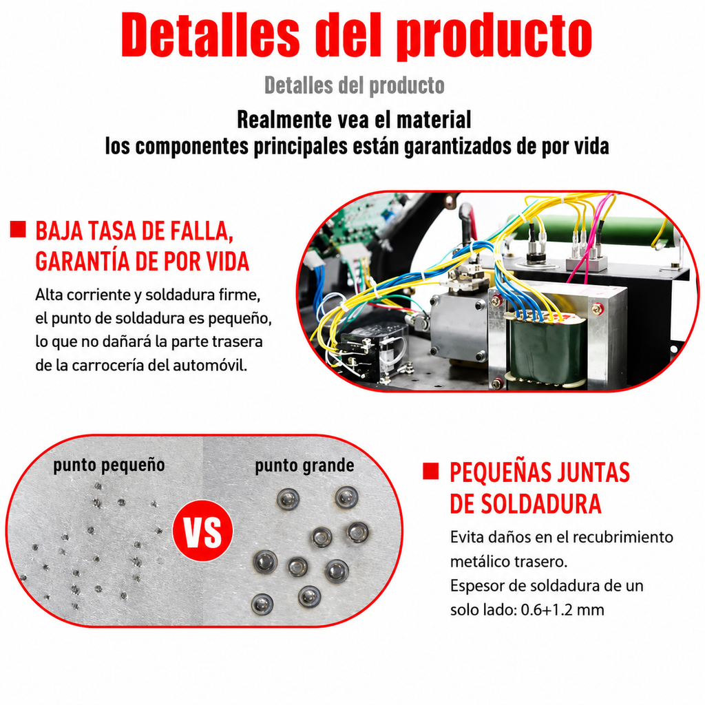 Desabollador Spotter Digital 95L