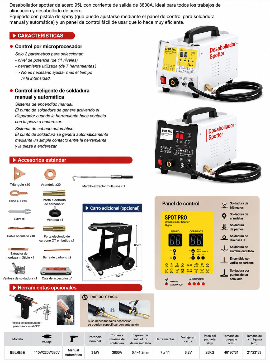 Desabollador Spotter Digital 95L