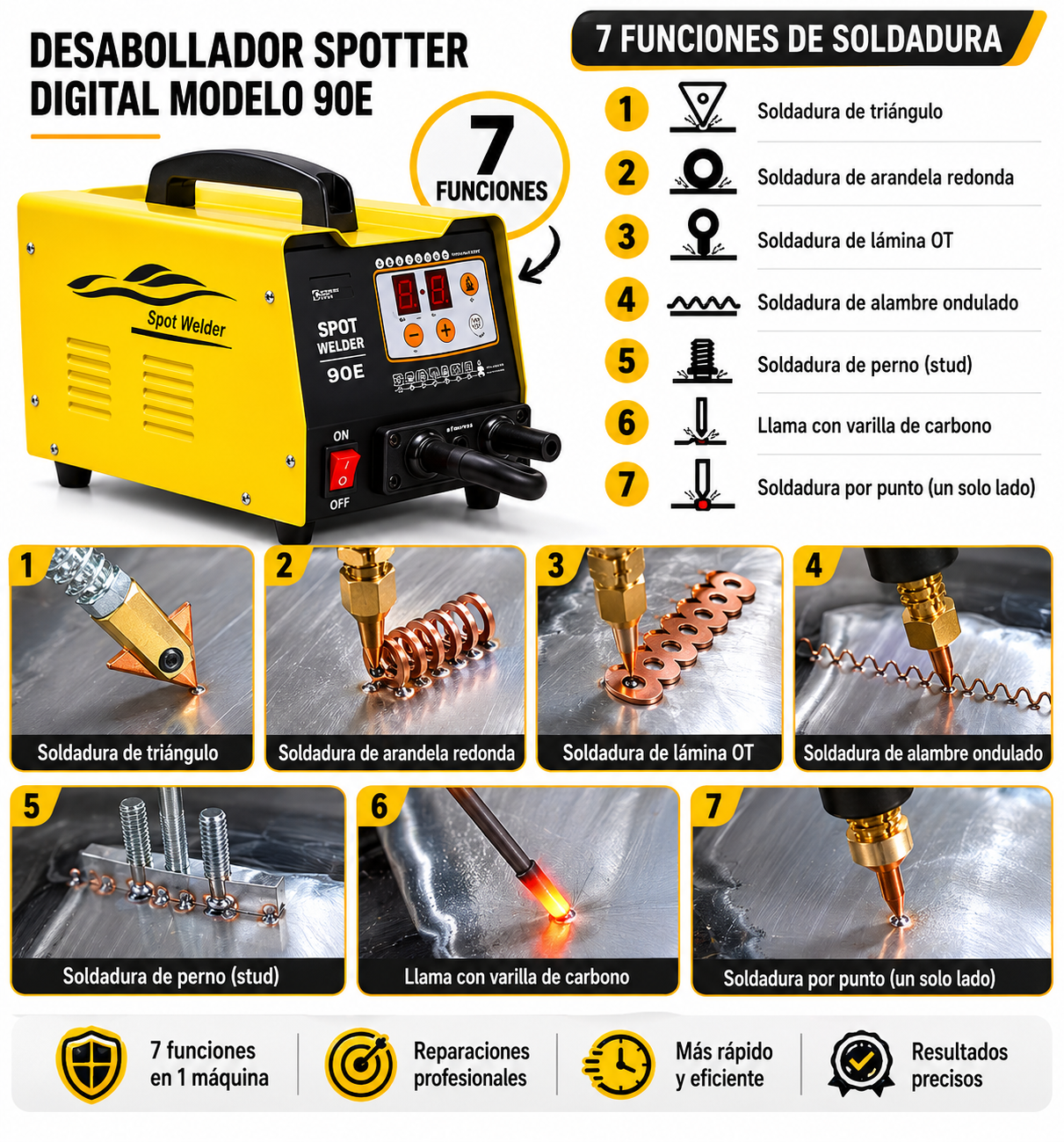 Desabollador Spotter Digital 90E